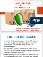 Risk Management & Marine Insurance: BY: Gaurav Tendulkar Mbals018012 Nishidha Bhalla Mbals018013