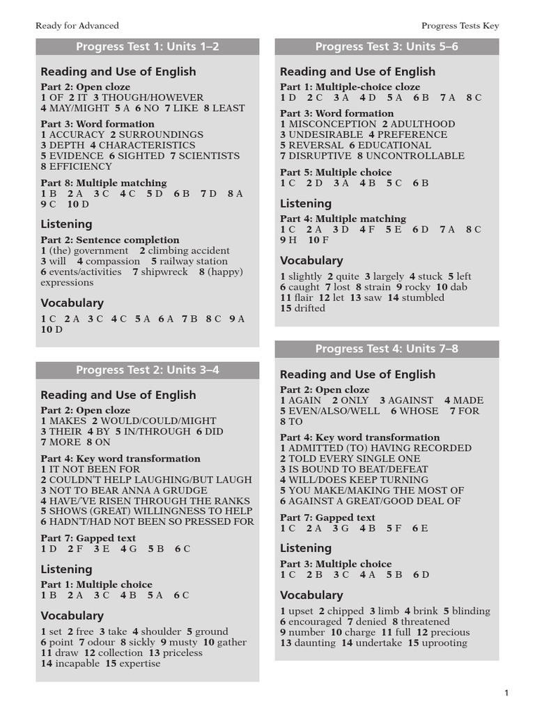 Advanced Progress Tests Answer Key | PDF