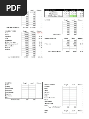 monthly-household-budget
