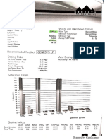 Scan App Review - CamScanner PDF Scanner