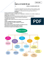 Mapa Conceptual 5to