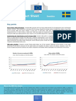 Sweden - 2018 Fact Sheet