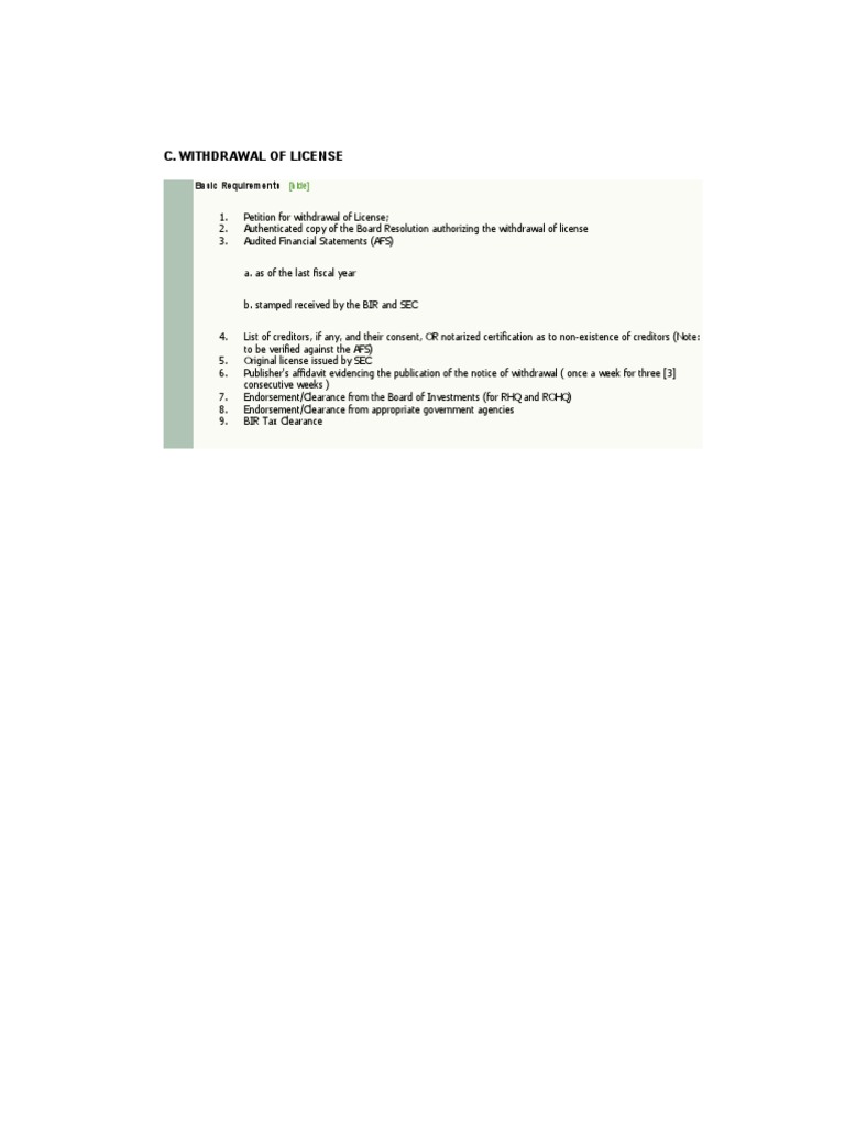 License Withdrawal Requirements | PDF