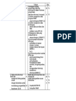 Elemen Penilaian MIRM 1.1