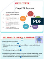 Steps of Ebp