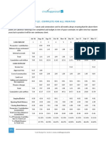Sample Section From Book Cash Budget For Bankers
