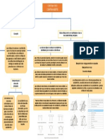 Tipos de Presa de Contrafuerte 1