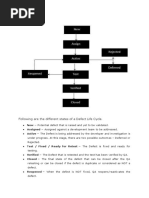 Defect Lifecycle: Following Are The Different States of A Defect Life Cycle