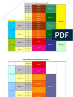 Detail Plan To Memorize The Quraan in Five Months