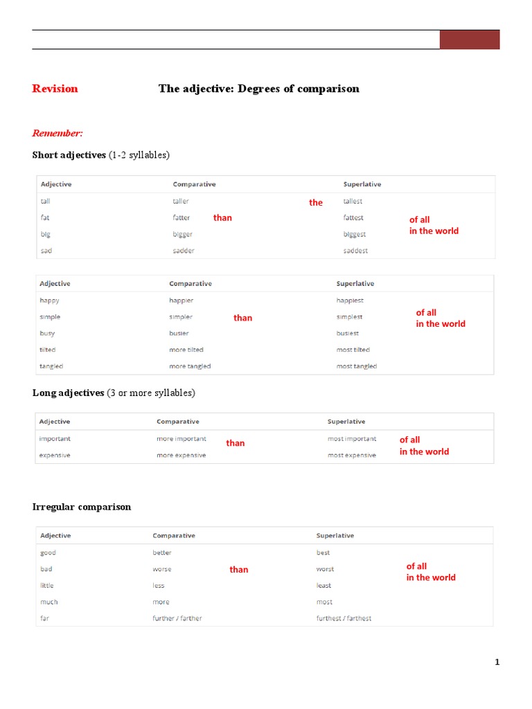 the-adjective-degrees-of-comparison-revision-pdf