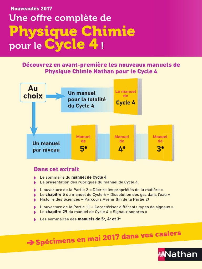 Page De Garde Cahier Science Physique Organisation Et Transformation Extrait PhyChi | PDF | Solvant | Gaz
