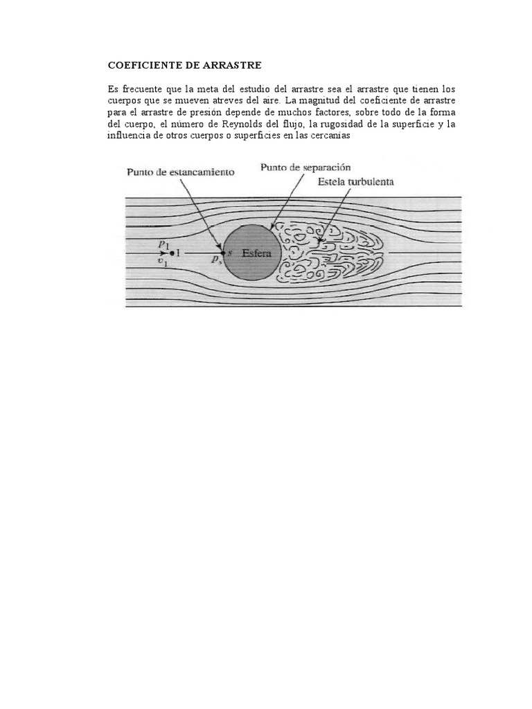 Coeficiente de Arrastre PDF