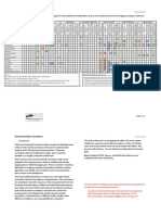 EnvironmentalCorrections PDF