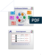 07 Continuous Scheme