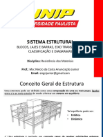 4 - SISTEMA ESTRUTURAL - RESISTÊNCIA DE MATERIAIS - Niécio Junior PDF