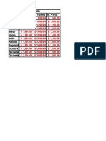 Práctica Demostrativa en Excel