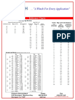 "A Winch For Every Application": Reference Charts