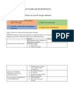 EvaluacionCENAPRED_m2_PLAN FAMILIAR_Lidia_Sosa.pdf