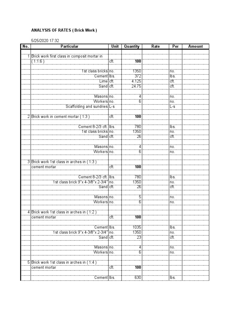 Analysis of Rates (Brick Work) PDF Mortar (Masonry) Cement