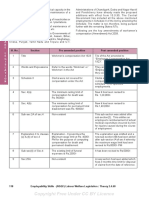 Employability Skills 2nd Sem Final-136