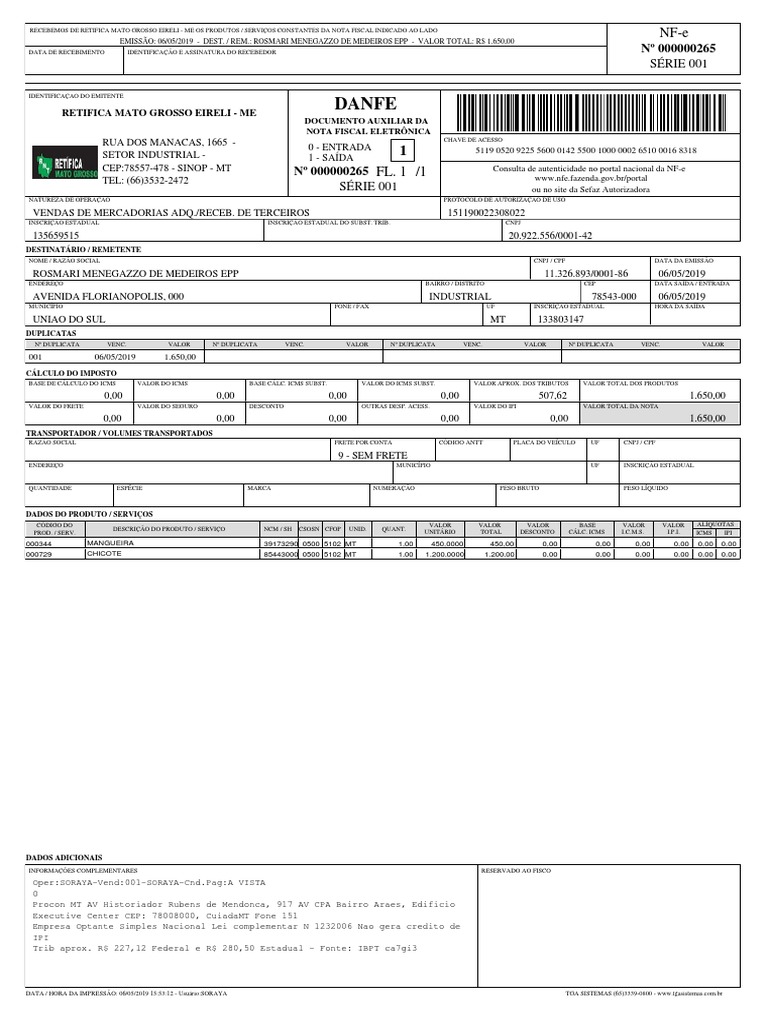 Nfe PDF | PDF