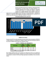 Estadistica SVSP Cuarto Trimestre