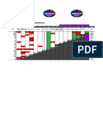 Sequester Survivor Night Game Chart