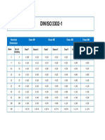 Formteile-Toleranzen DIN-ISO-3302-1