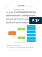 Introducción A Las Coberturas Del Riesgo Cambiario