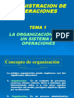 Tema 1 - La Organización como un Sistema de Operaciones 2010