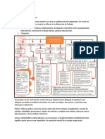 Decreto 2090 de 1989