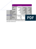 Plantilla Finanzas