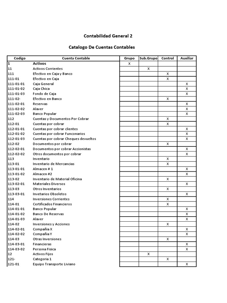 Catalogo de Cuentas PDF | Descargar gratis PDF | Dividendo | Bancos