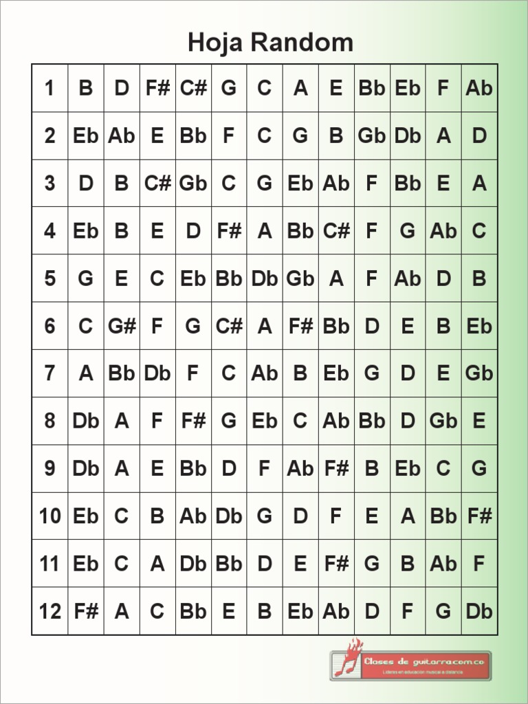 Random Musical Notes Sequence | PDF | Games & Activities