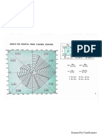 Tabela de Pilares.pdf