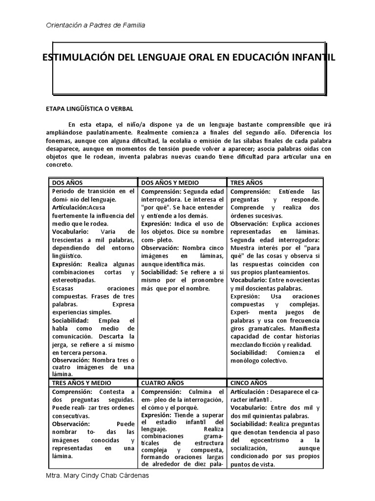 Actividades para Estimular el Lenguaje | PDF | Aquisición de idioma ...