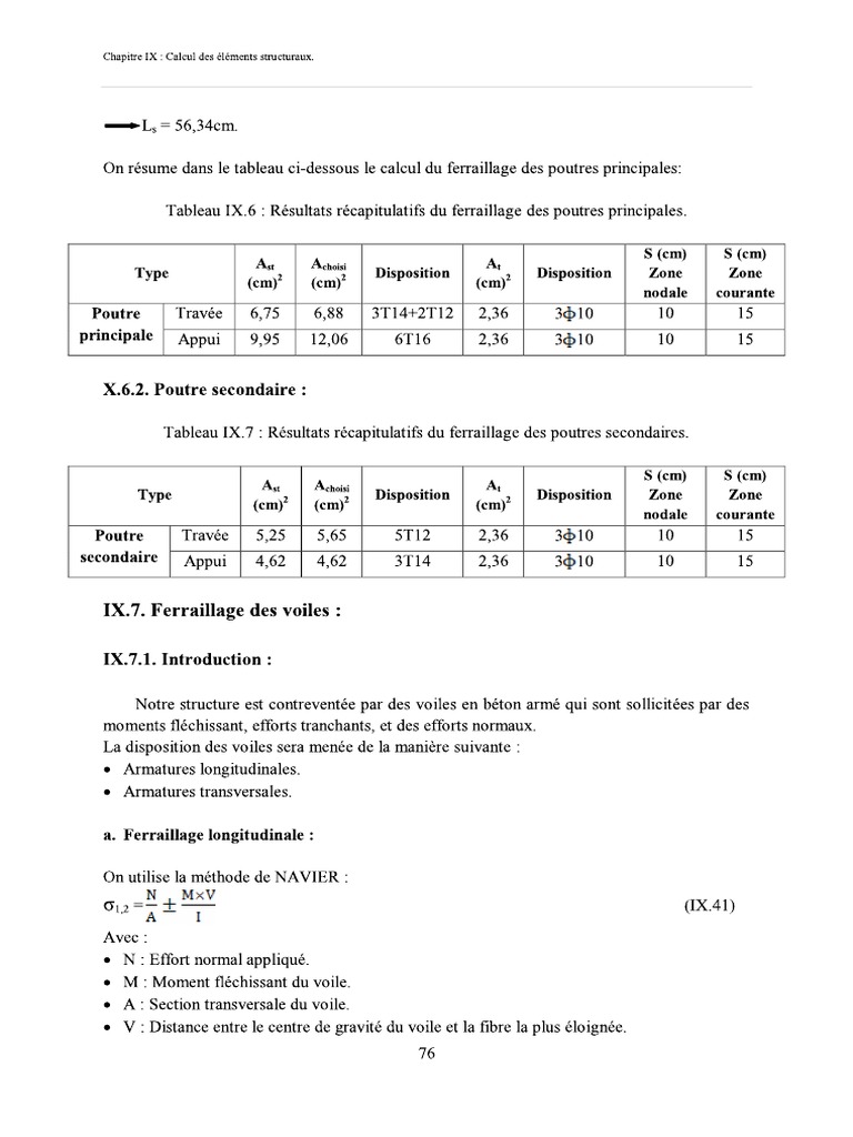 Extrait 2 | PDF