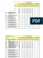 P2020 Enero Muebles Liquidación Cambios