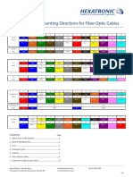 Color Codes and Counting Directions For Fiber Optic Cables
