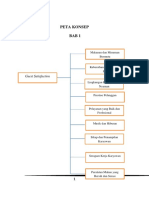 Modul Sumber Belajar PDF