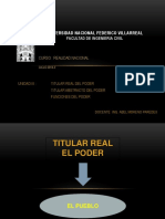 TEMA 03 - Titular Real Del Poder. Titular Abstracto Del Poder. Funciones Del Poder