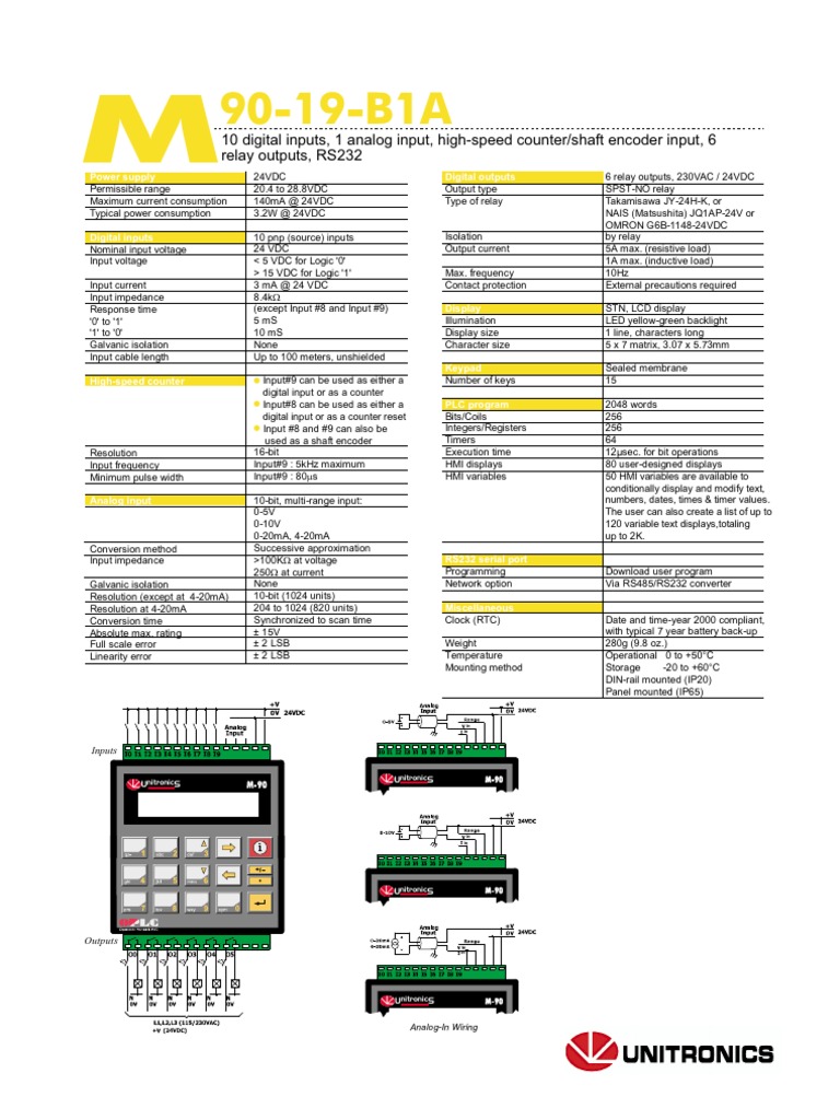 10 Digital Inputs, 1 Analog Input, HighSpeed Counter/shaft Encoder