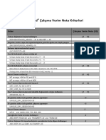 DynEd Çalışma Verim Notu Kriterleri Eylül 2012