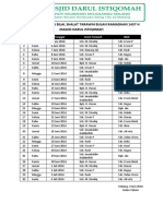 JADWAL IMAM DAN BILAL SHALAT TARAWIH Langgar