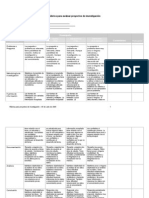 2.- Rubrica Para Evaluar Proyectos