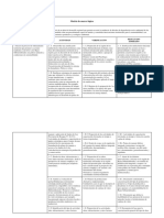 Matriz de Marco Lógico PDF