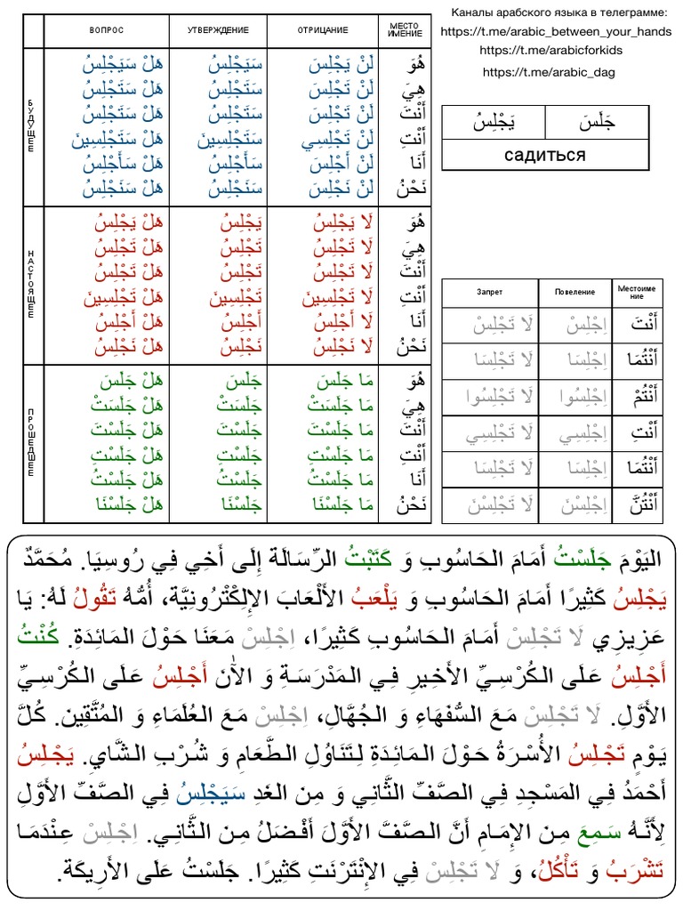 معنی و کاربرد 