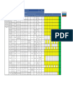 Planificacion de Indicadores FS