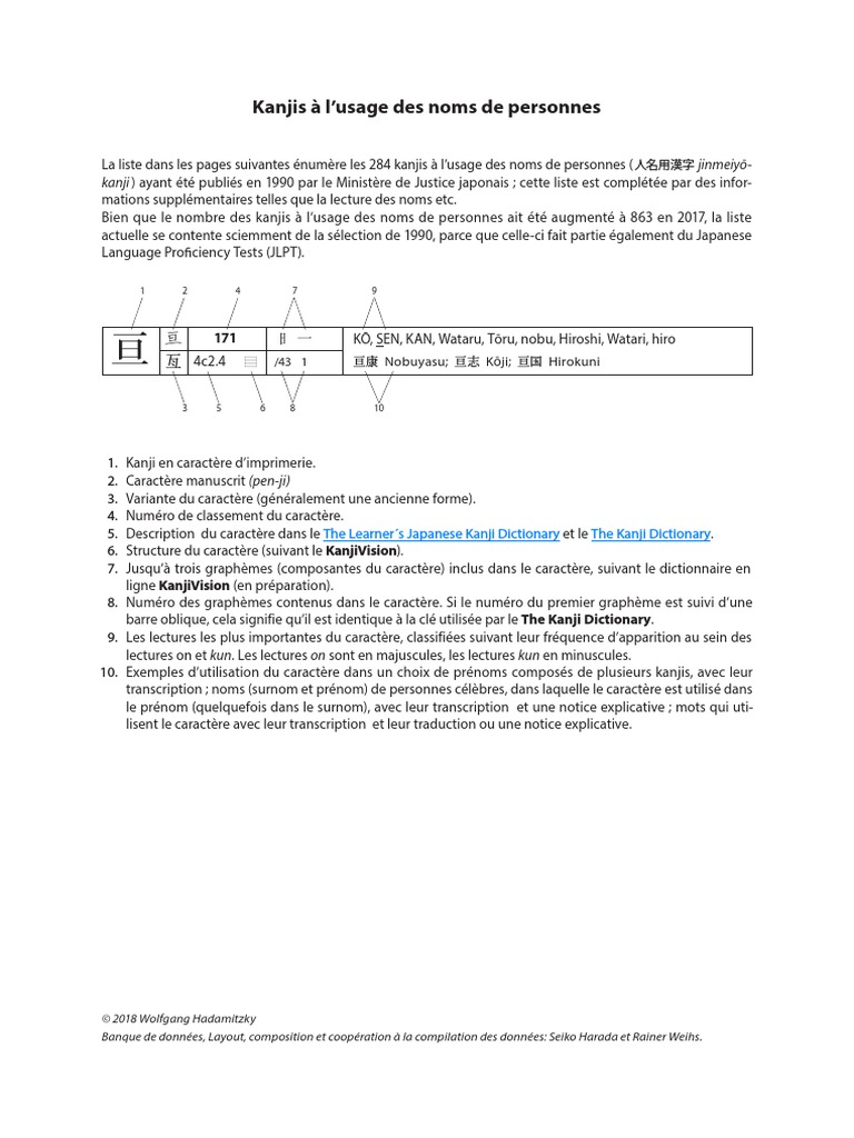 Jinmei Yo Kanji Fr Pdf Kanji Graphemes