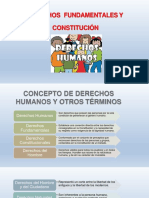Clase 5-6 Dignidad y Derecho Vida.pdf